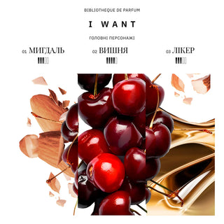 Смак парфумів I Want