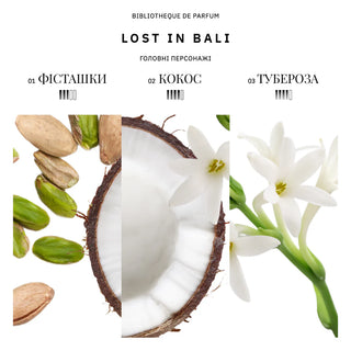 Аромат парфумів Lost in Bali