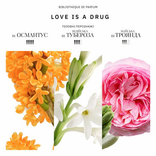 Аромат парфумів Love is a drug
