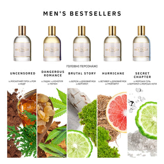 Discovery Set Duo · Bestsellers & Men’s Bestsellers