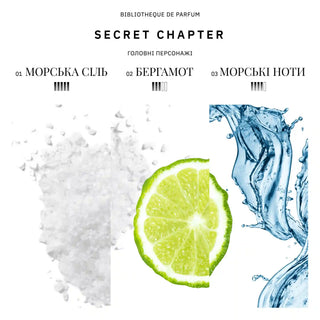 Аромат парфумів Secret Chapter