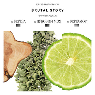 Аромат парфумів Brutal Story