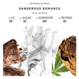 Аромат парфумів Dangerous Romance