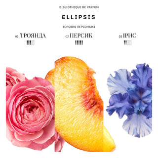 Аромат парфумів Ellipsis