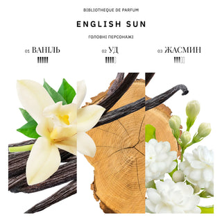 Аромат парфумів English Sun