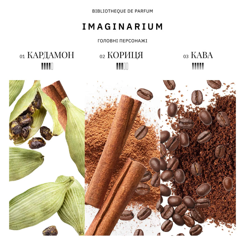Аромат парфумів Imaginarium