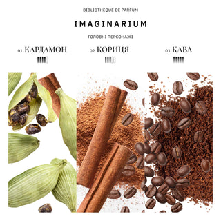 TESTER Imaginarium 100 мл