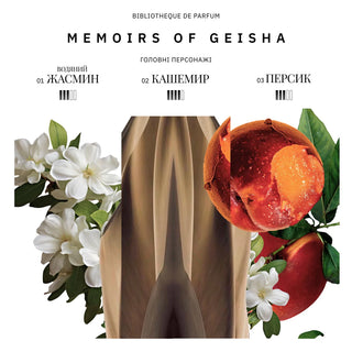 Аромат Memoirs of Geisha