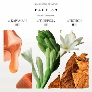 Аромат парфумів Page 69
