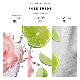 Аромат парфумів Rose Suede