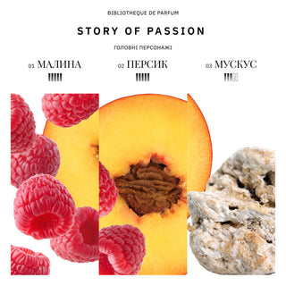 Смак парфумів Story of Passion