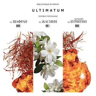 Аромат парфумів Ultimatum